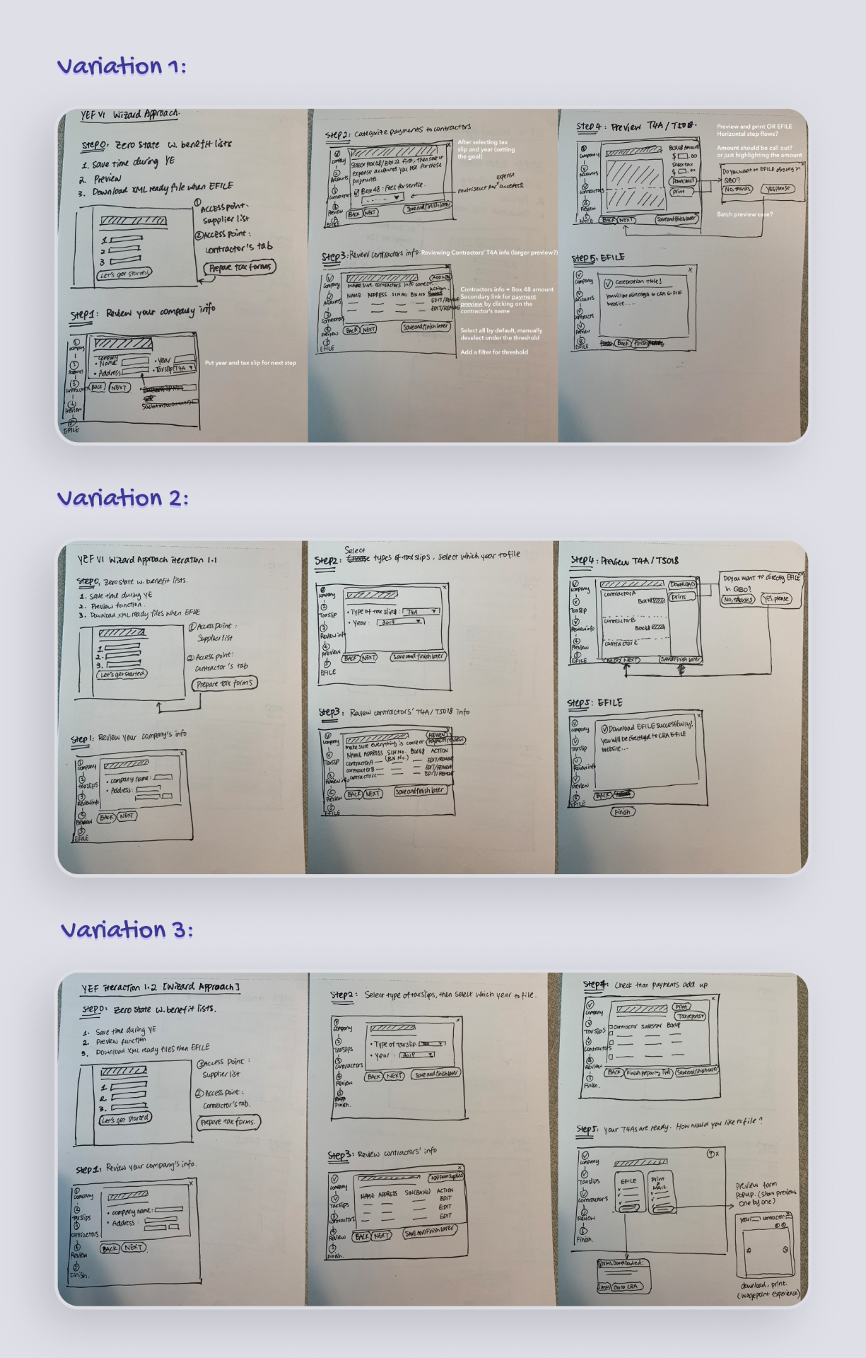 Low-fidelity sketches of the tax form wizard — three variations